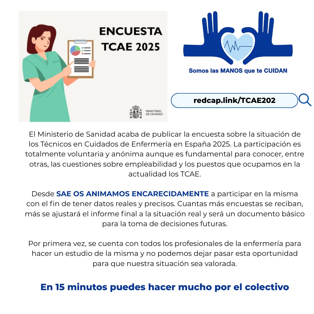 Encuesta sobre la situación de los Técnicos en Cuidados de Enfermería en España 2025